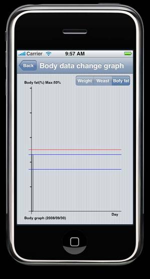 body_date_graph3.jpg